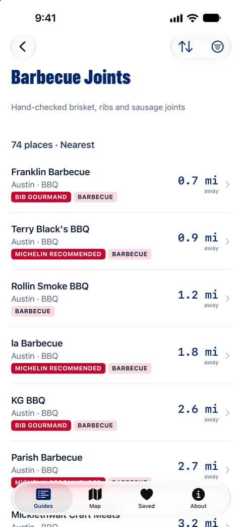 The hand-checked barbecue list in Texas Eats, nearest first, with each joint's town, kind and distance.