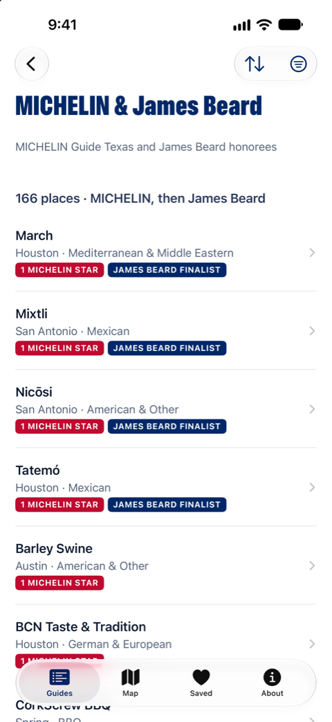 The MICHELIN and James Beard list in Texas Eats.